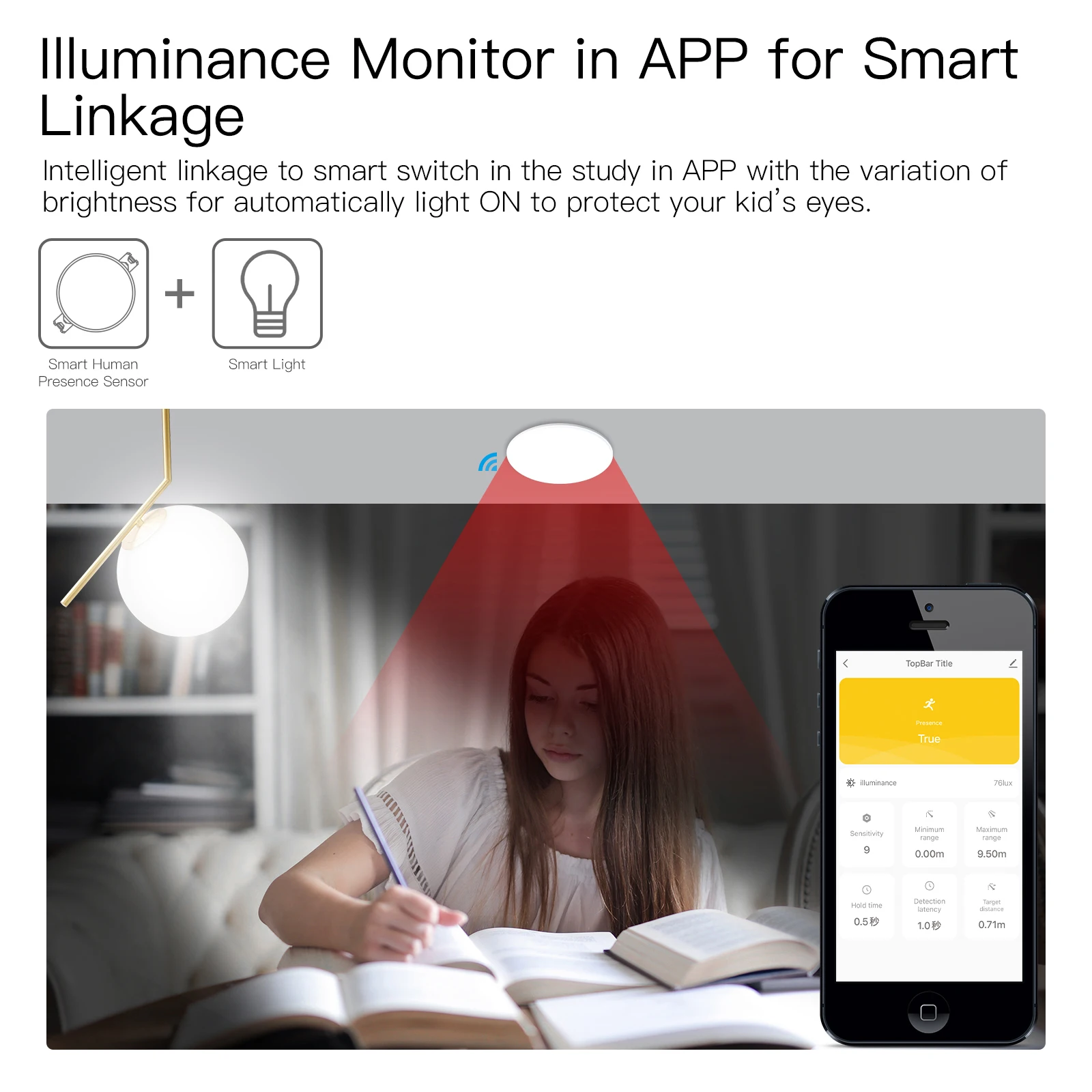Tuya akıllı ZigBee / WiFi insa - Smart Home Wiser incelemesi ve fiyatı