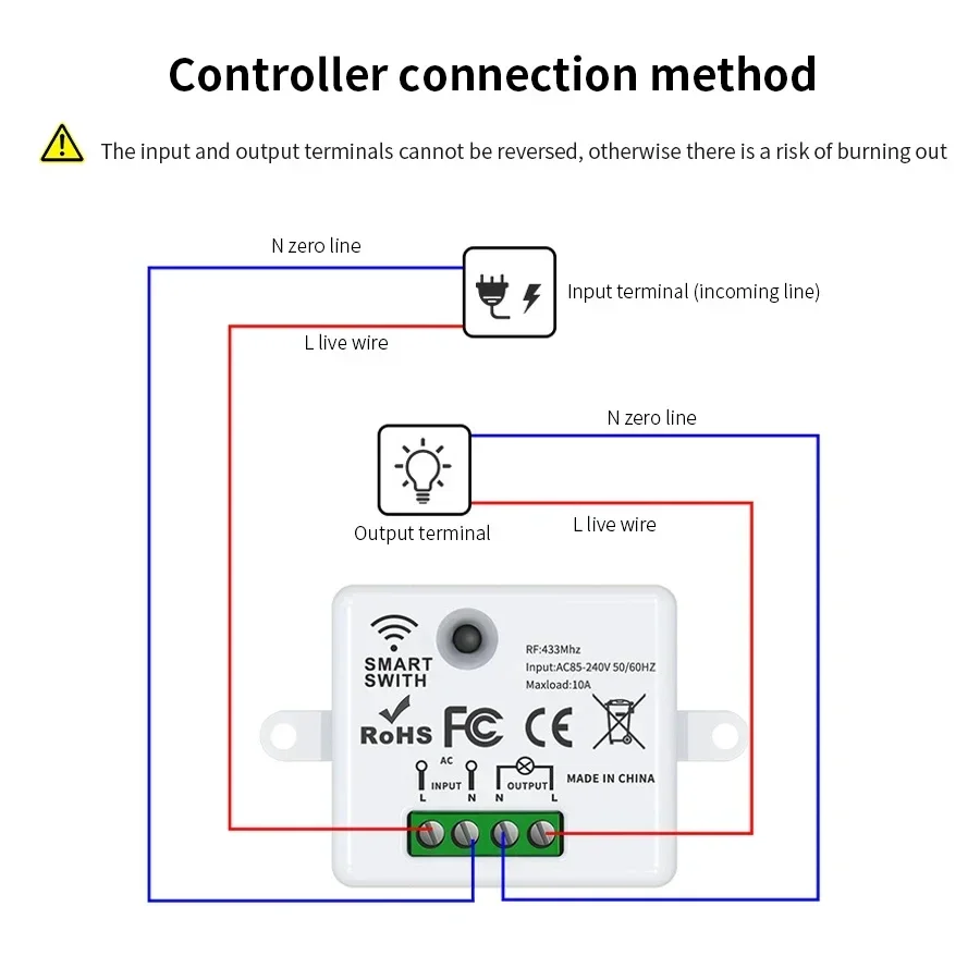 RF 433MHz Kablosuz Uzaktan Kum - Universal Remote Smart Home incelemesi ve fiyatı