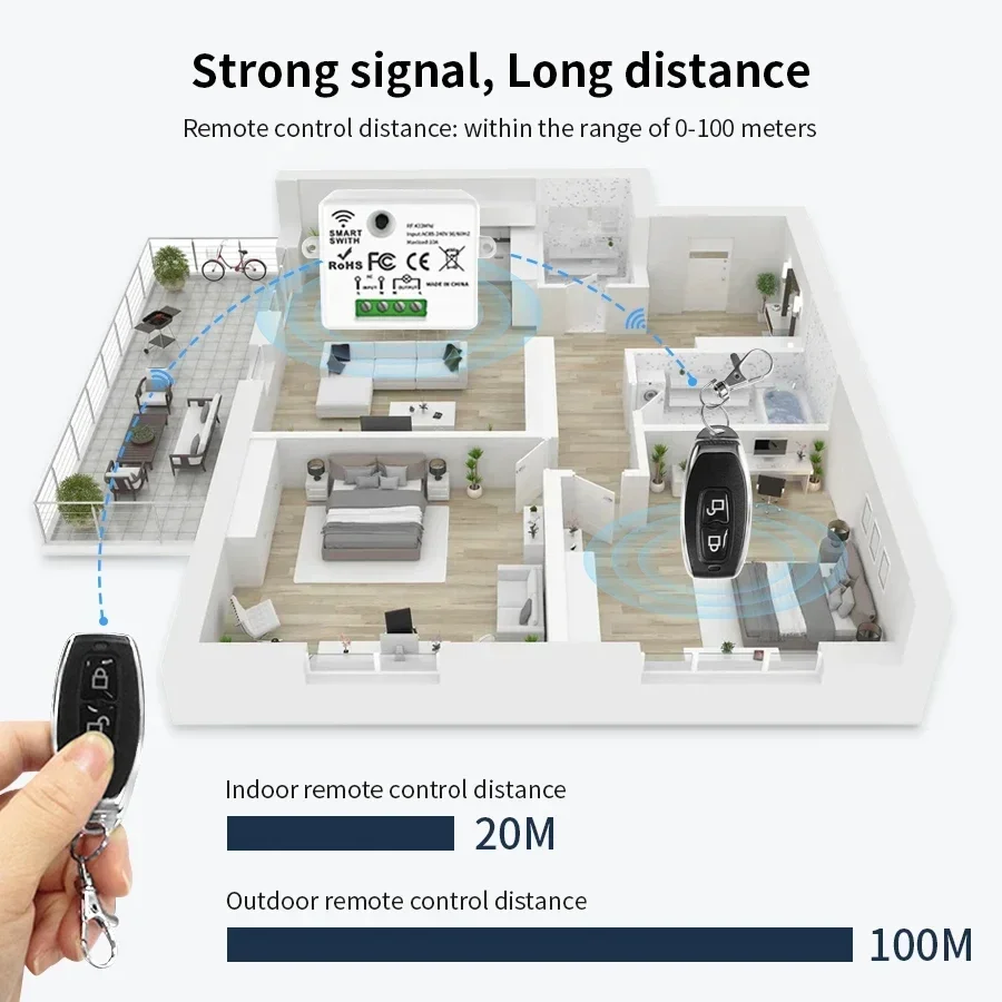 RF 433MHz Kablosuz Uzaktan Kum - Universal Remote Smart Home incelemesi ve fiyatı