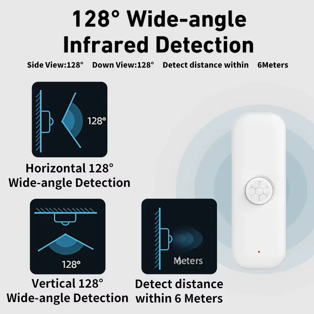 Tuya WiFI PIR Hareket Sensörü  - Smart Home Wiser incelemesi ve fiyatı