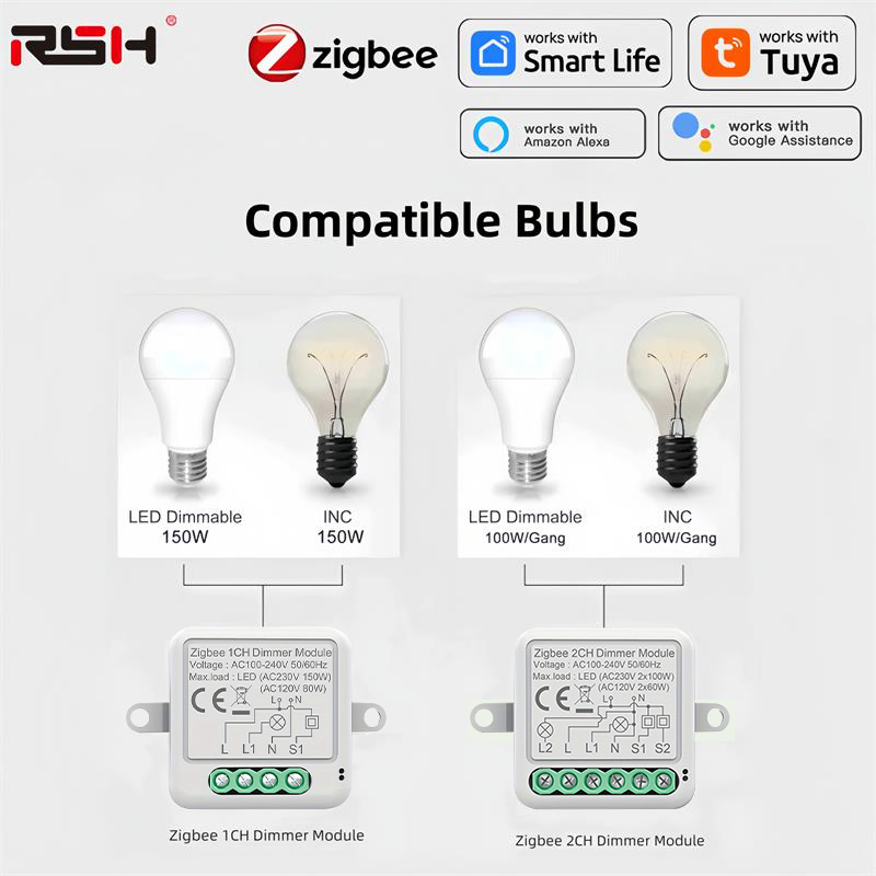 Tuya Zigbee Akıllı Dimmer Anah - Smart Home Hub 2 incelemesi ve fiyatı