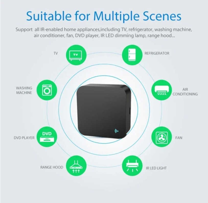 Tuya Zigbee 3.0 Akıllı IR Uzak - Universal Remote Smart Home incelemesi ve fiyatı