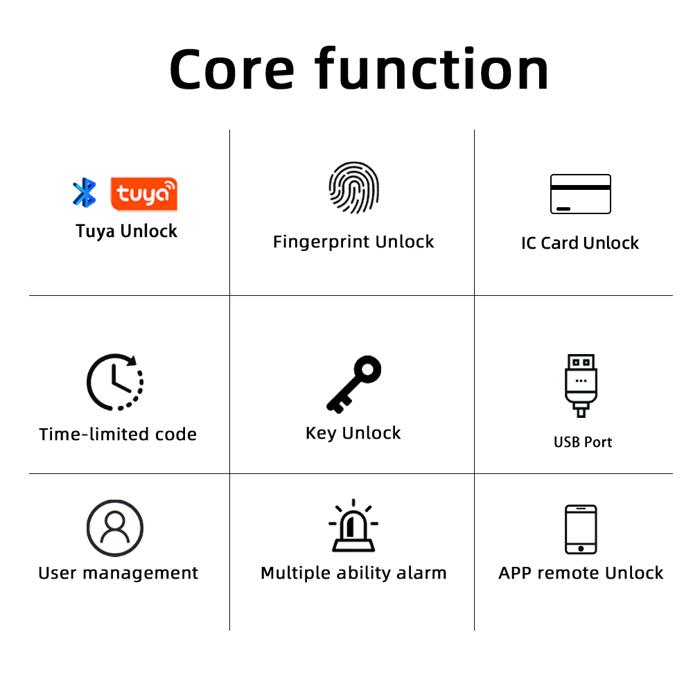 RAYKUBE M5 Tuya BLE Akıllı Par - Smart Home Door Lock incelemesi ve fiyatı
