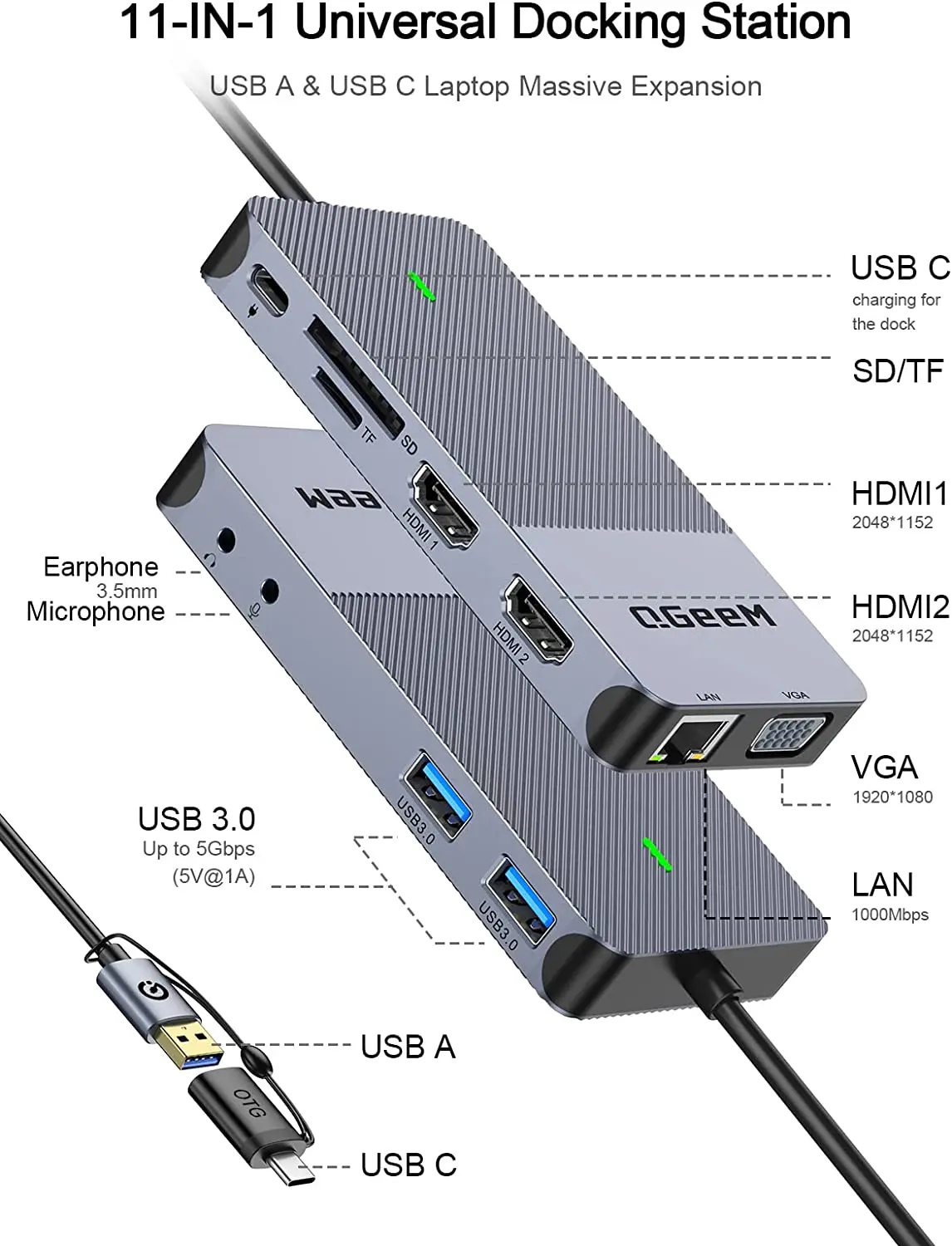 QGeeM USB 3.0 Bağlantı İstasyo - Smart Home Hub 2 incelemesi ve fiyatı