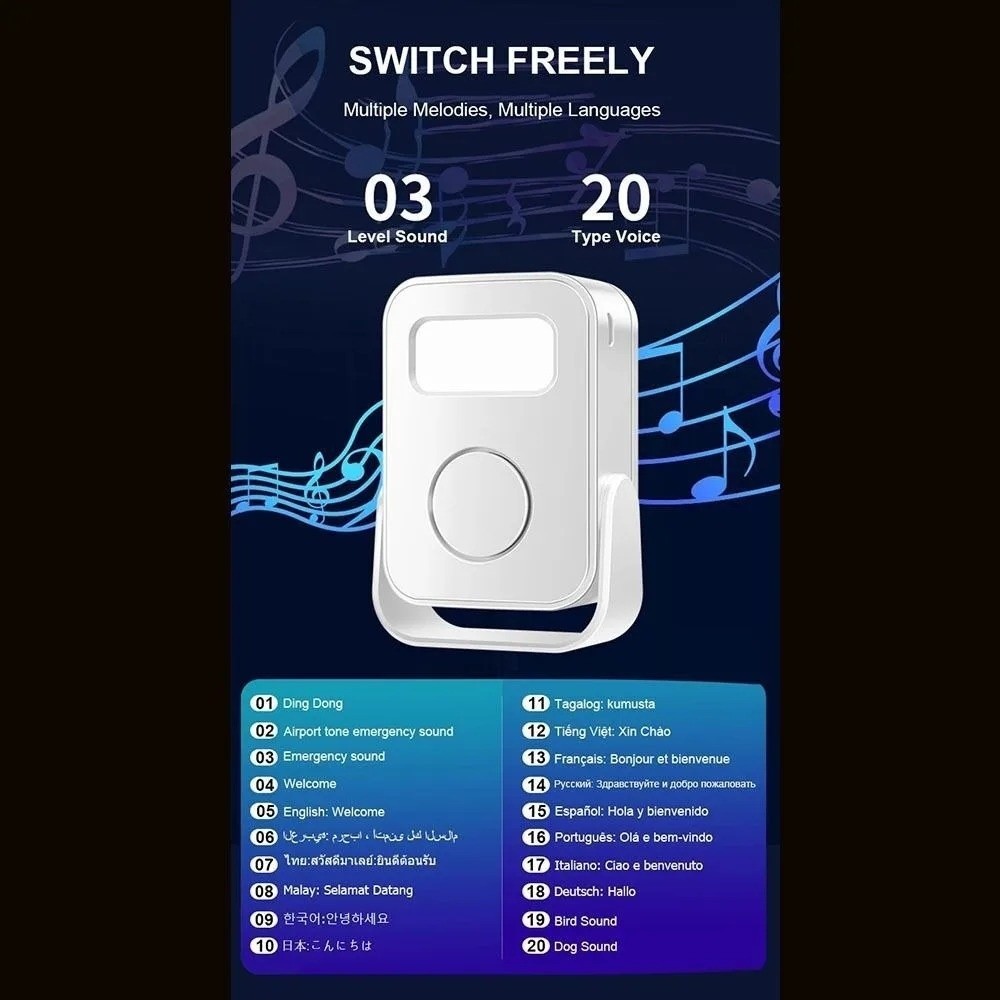 Kızılötesi Sensörlü Akıllı Kar - Wireless Door Sensor incelemesi ve fiyatı