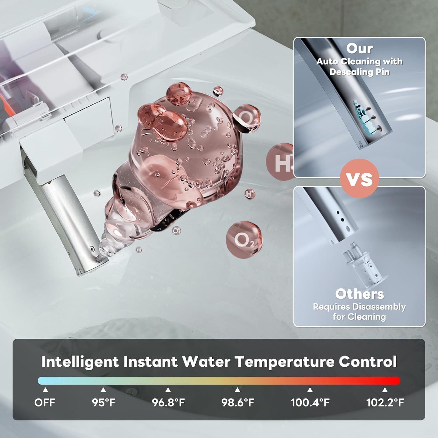 Akıllı Tuvalet 1000g MaP Yıkam - Temperature Sensor incelemesi ve fiyatı