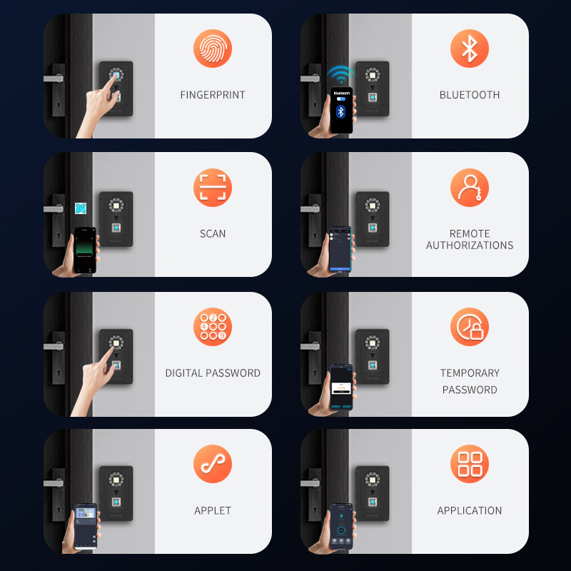 Akıllı Asma Kilit Tasarımı Şif - Smart Home Door Lock incelemesi ve fiyatı