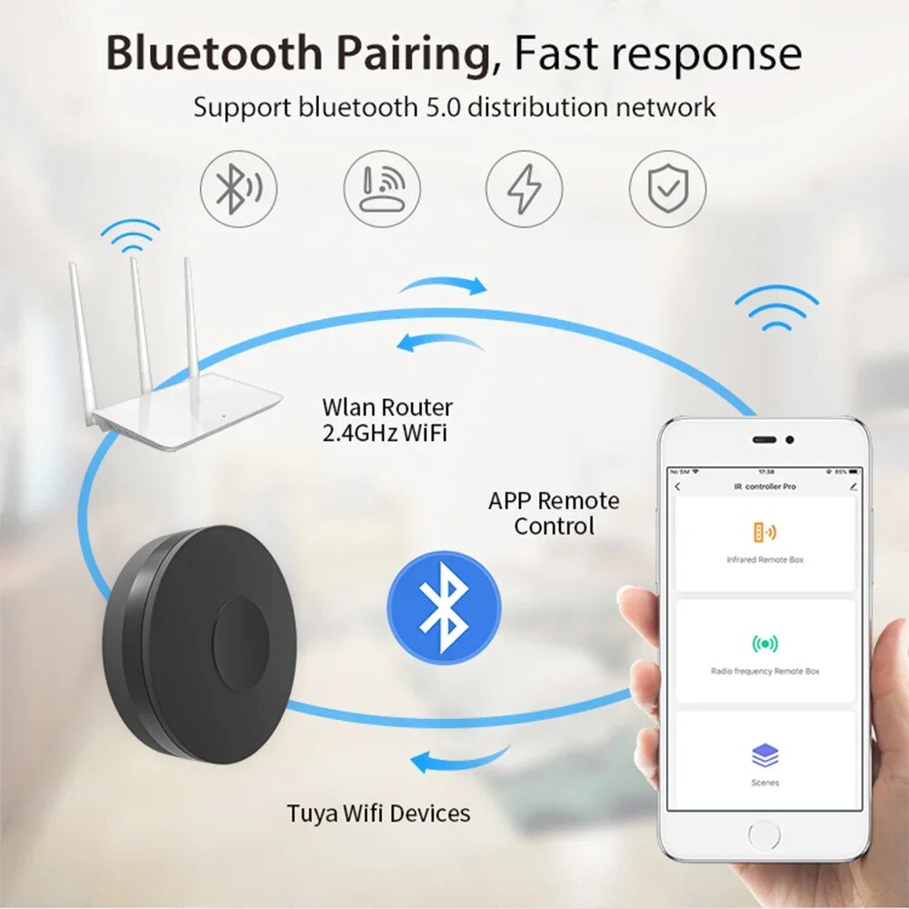 Tuya akıllı Wifi RF IR uzaktan - Universal Remote Smart Home incelemesi ve fiyatı