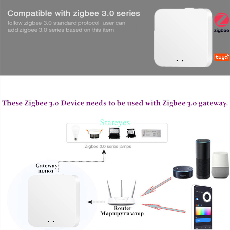 LED şerit akıllı Tuya Zigbee d - Smart Home Hub 2 incelemesi ve fiyatı